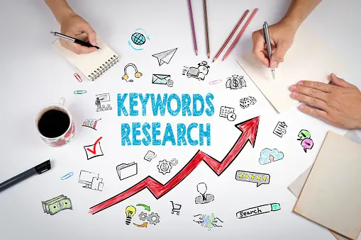 Keyword Research for Amazon PPC