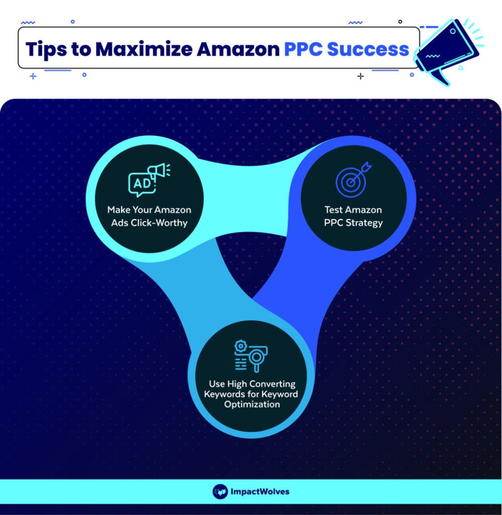 Tips to Maximize Amazon PPC Success