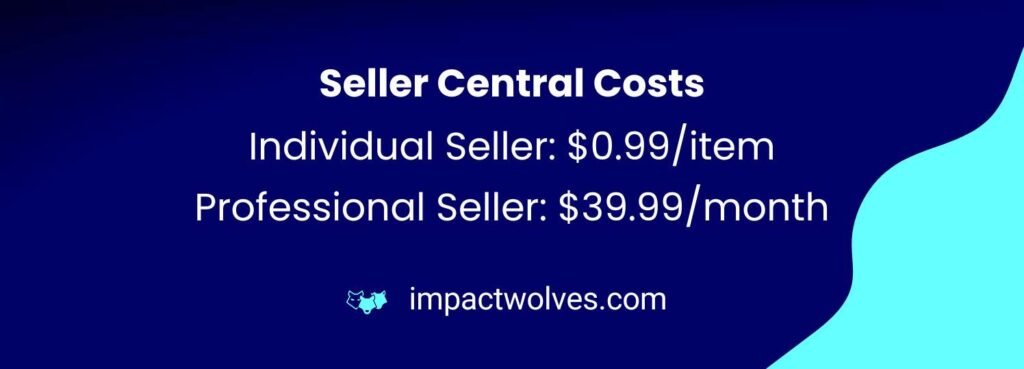 Seller Central Costs