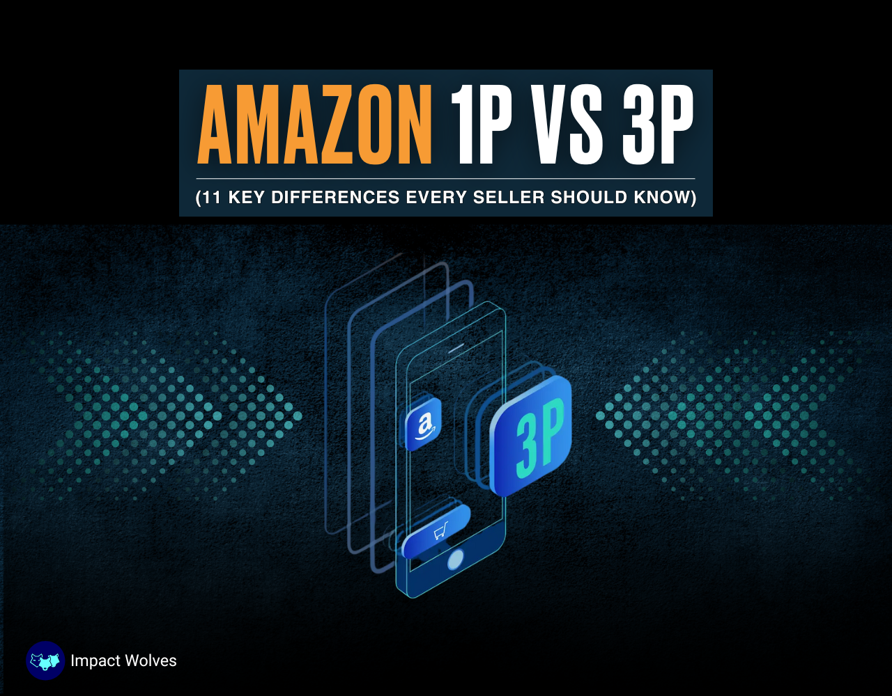Amazon 1P vs 3P infographic highlighting 11 key differences every seller should know, by Impact Wolves.