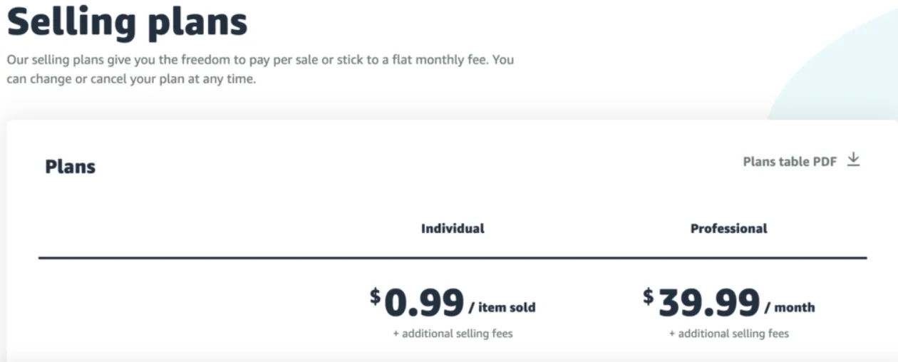 Amazon selling plans comparison showing Individual plan at $0.99 per item and Professional plan at $39.99 monthly