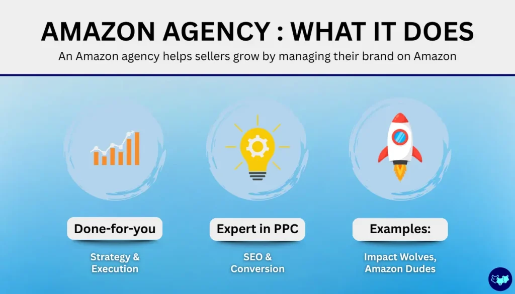 What is an Amazon Agency?
