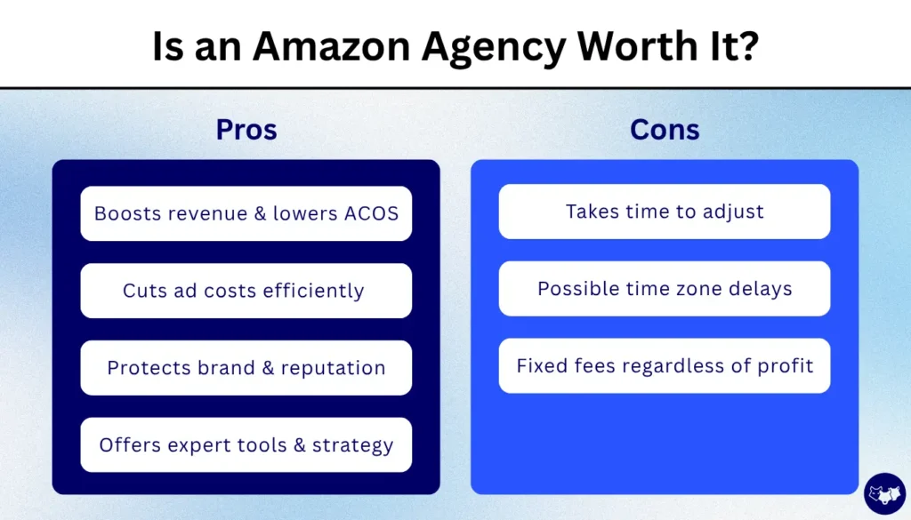 Is an Amazon Agency Worth It?
