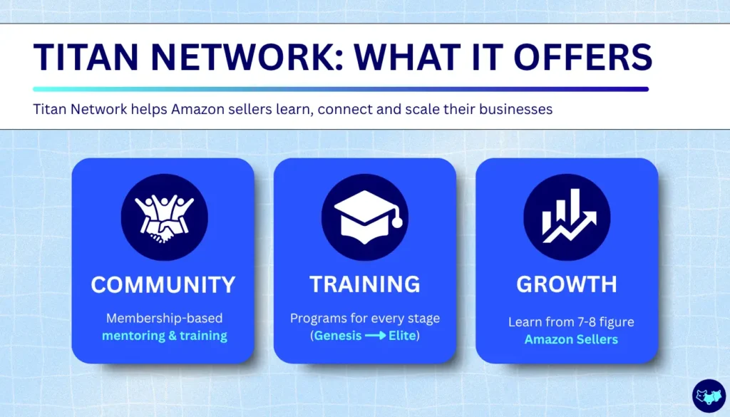 What is Titan Network?
