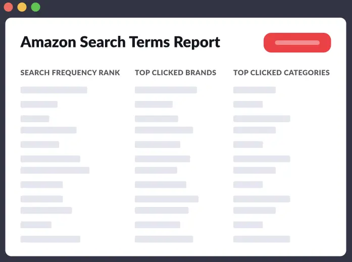 amazon search term report